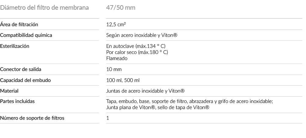 technical_specifications